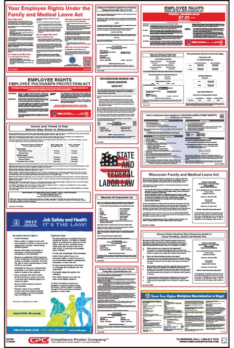 Wisconsin Labor Law Poster 2022