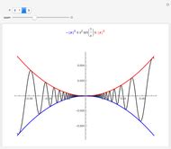 Squeeze Theorem - Wolfram Demonstrations Project