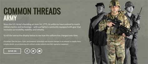 Army Uniforms Through History | ASOMF