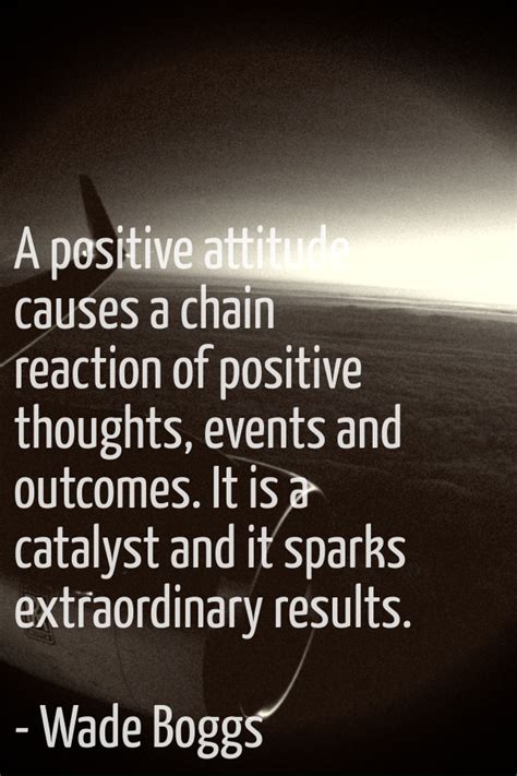 16 Best Positive Attitude Quotes for Work