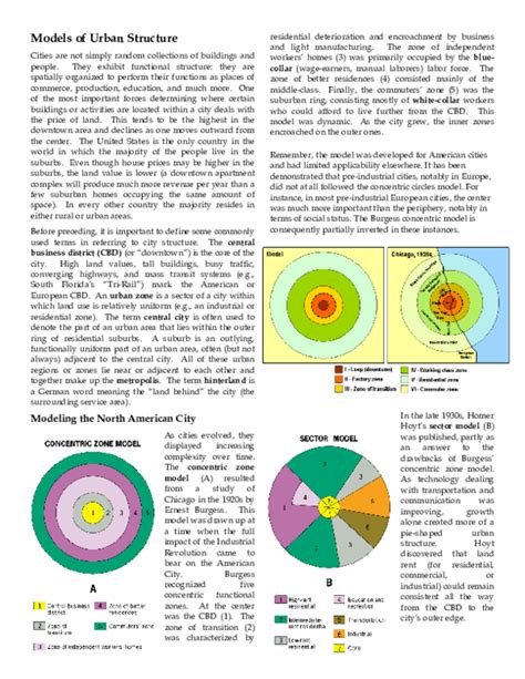 (PDF) Models of Urban Structure | Emam Hossain - Academia.edu