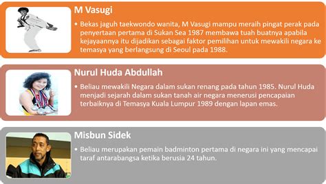 Tokoh Sukan Malaysia Dan Biodata Tokoh Sukan Malaysia Dan Biodata Riset ...