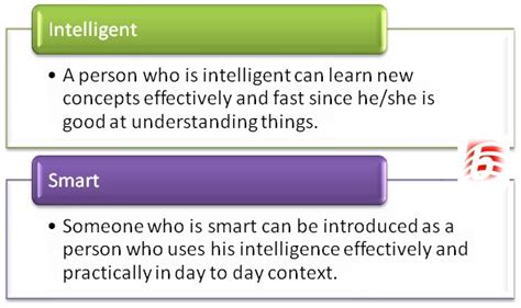 Difference Between Smart and Intelligent | Compare the Difference Between Similar Terms