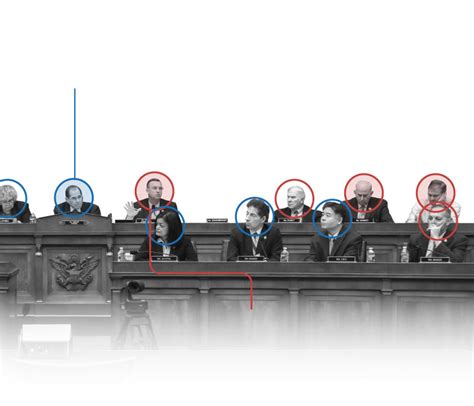 The key members of the House Judiciary committee 2019 - Washington Post