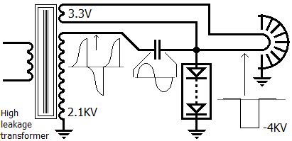 power supply - How can I safely determine the output voltage and ...