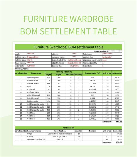 Furniture Wardrobe BOM Settlement Table Excel Template And Google ...