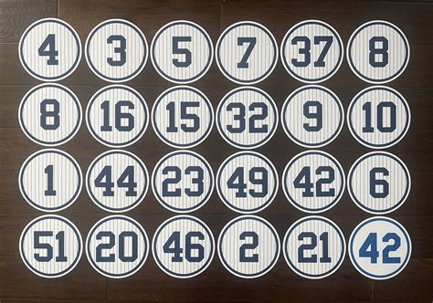 Some of the retired numbers in Monument Park. - Picture of The - oggsync.com