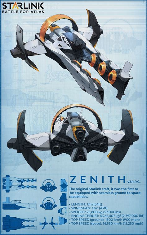 Zenith - Starlink: Battle for Atlas Wiki