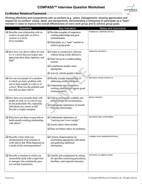 Texas School: Texas School Superintendent Interview Questions