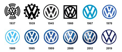 Het VW logo - BeakerBus