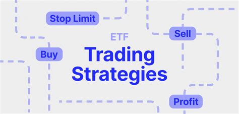 How To Trade ETFs – Top 5 ETF Investment Strategies