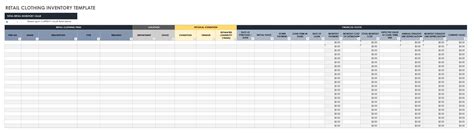 Retail Inventory Spreadsheet Spreadsheet Template Budget Template | My XXX Hot Girl