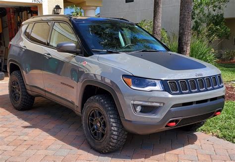 Jeep Compass Transmission Fluid Capacity | EnginesWork