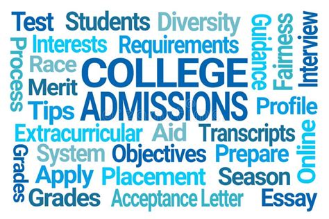 College Admissions Word Cloud Stock Illustration - Illustration of letter, cloud: 184746226