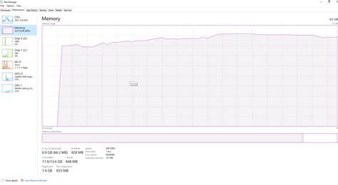 8GB vs 16GB RAM Gaming Performance - LEARNABHI.COM