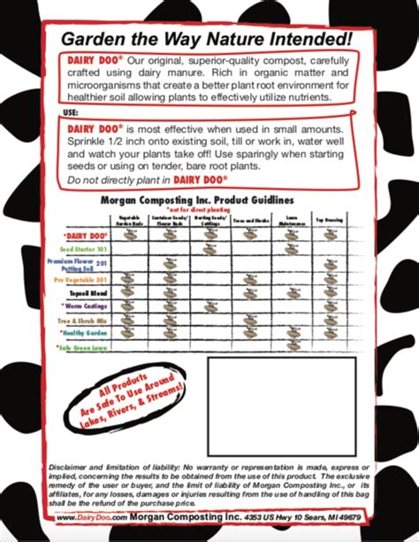 Dairy Doo Compost - Northwoods Tree Farm LLC