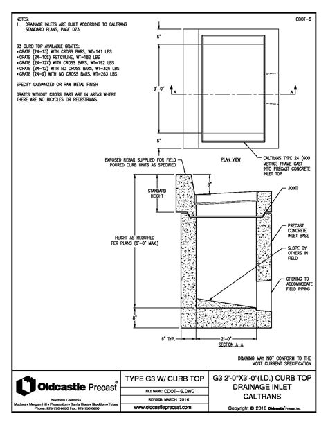 Pin on DETAILS