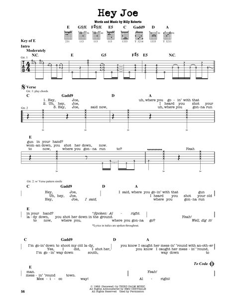 Hey Joe by Jimi Hendrix - Guitar Lead Sheet - Guitar Instructor