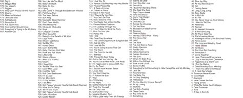 My ranking of all the album Beatles songs (excluding Yellow Submarine) : r/beatles