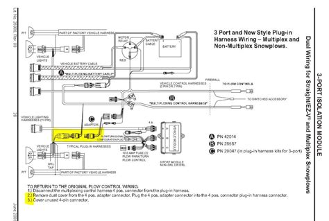 Troubleshooting Fisher Plow Wiring Harness - Wiring Draw