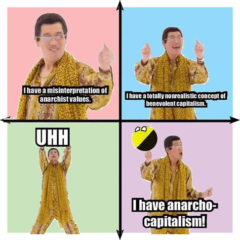 UHH, Anarcho-Capitalism! | Anarcho-Capitalism | Know Your Meme