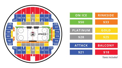 Group Ticket Seating and Pricing - Charlotte Checkers Hockey ...