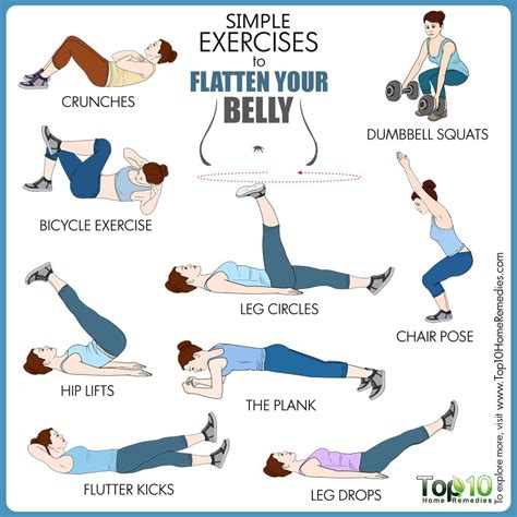 10 Simple Exercises to Flatten Your Belly | excercises | Belly fat workout, Flatten belly, Belly ...