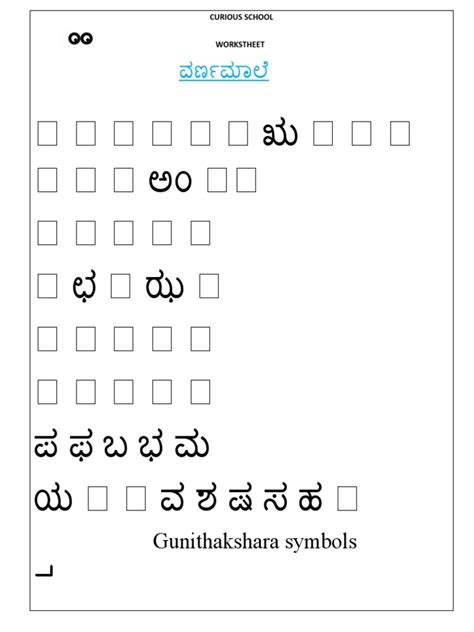 Kannada Varnamale | PDF