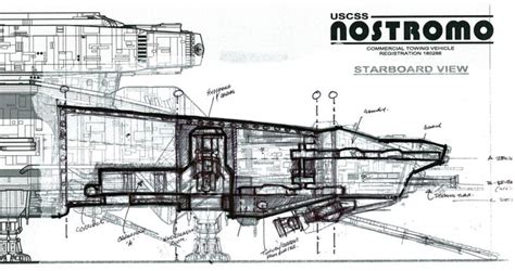 USCSS Nostromo - Discussion Thread | Alien drawings, Science fiction ...