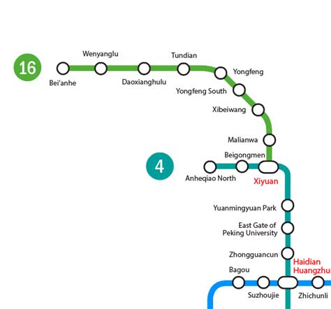 Subway Line 16 opens in Beijing | the Explore blog