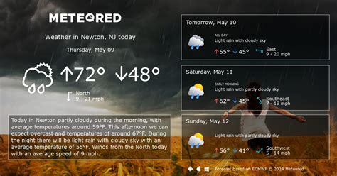 Newton, NJ Weather 14 days - Meteored