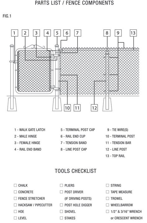 How to Install MerchantsMetals Chain Link Fence – InstallChainLinkFence.com