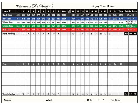 Golf Tournament Excel Spreadsheet Printable Spreadshee golf tournament budget excel spreadsheet ...