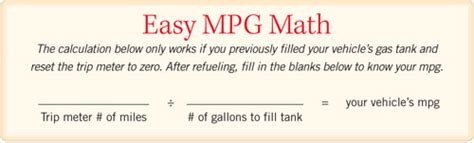 How to Calculate Gas Mileage – Mother Earth News