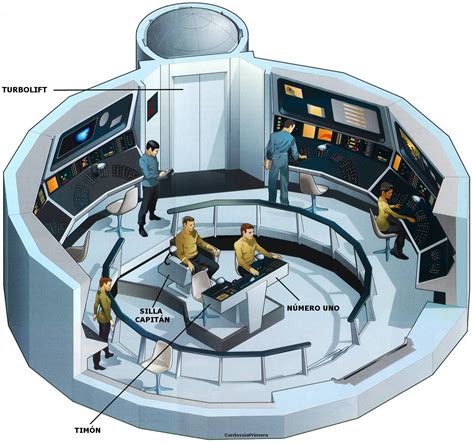 Star Trek Bridge Schematics