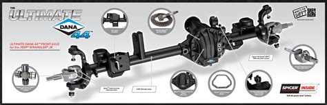 Ultimate Dana 44™ Front Axles - Axle | Spicer Parts