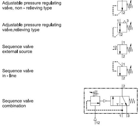 Pressure Switch Pneumatic Symbol