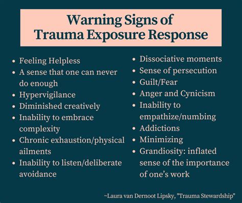 In the Direction of Trauma Stewardship - Crossnore