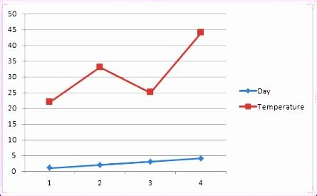 10 Line Graph Template Excel - Excel Templates