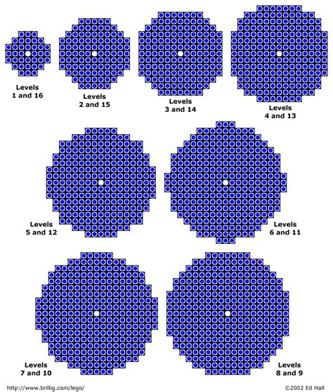 Minecraft Sphere Diagram