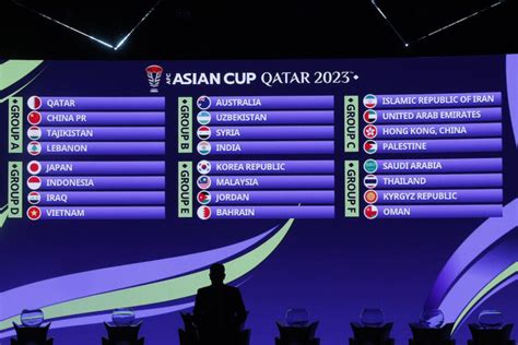 Asia Cup 2024 Schedule Format - Glen Philly