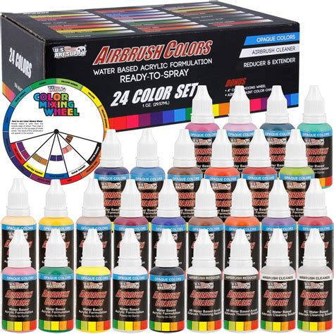 Best Airbrush Paint Sets to Apply to Many Different Surfaces