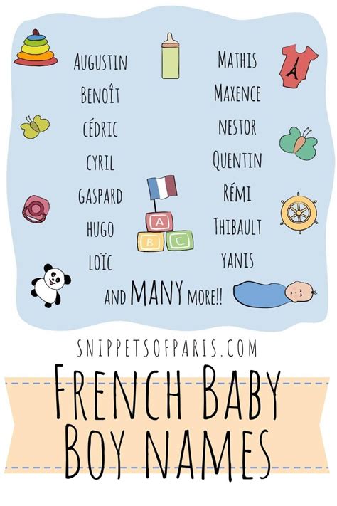 162+ French Boy Names: Unique & Popular (and names to avoid) | French boys names, Boy names ...