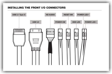 computer building - Connecting USB 3.1 front panel to USB 3.2 motherboard connector - Super User