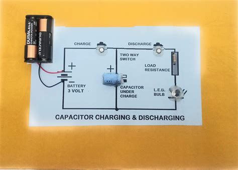 Buy StepsToDo Charging and Discharging of Capacitor | Capacitor ...