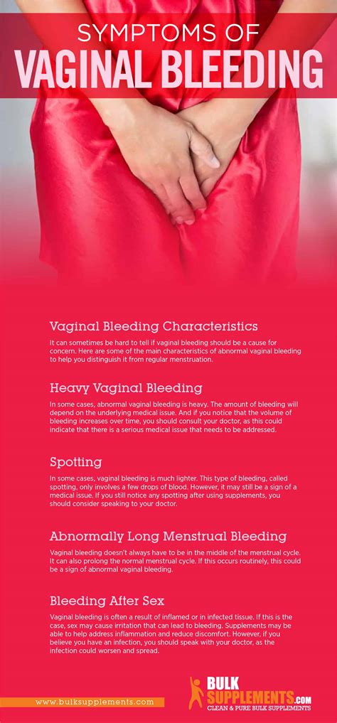 Vaginal Bleeding: Symptoms, Causes & Treatment