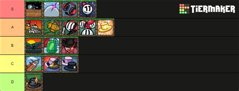 Henry Stickmin Completing the Mission Endings Tier List (Community Rankings) - TierMaker