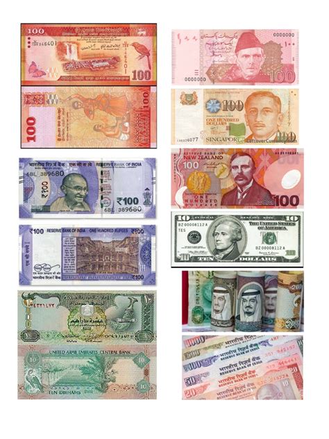 World Currency Image | PDF