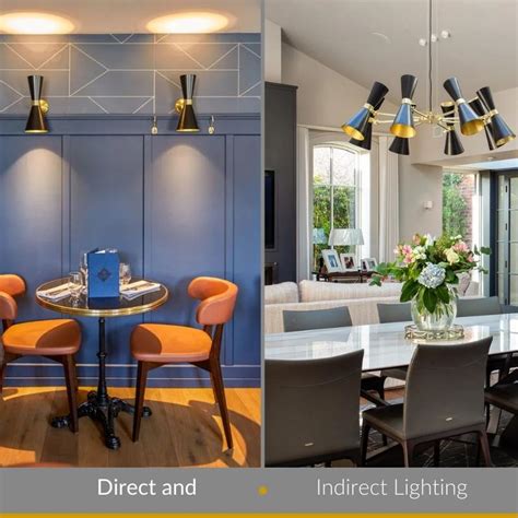 Comparing Direct and Indirect Light - What You Need to Know When ...