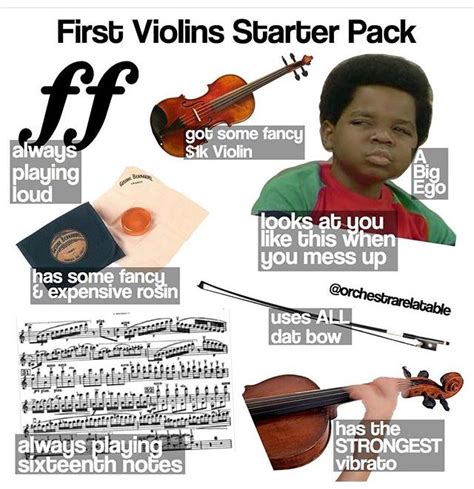 Fiddle Vs Violin Joke | Freeloljokes